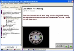 Mobius condition monitoring Mobius condition monitoring