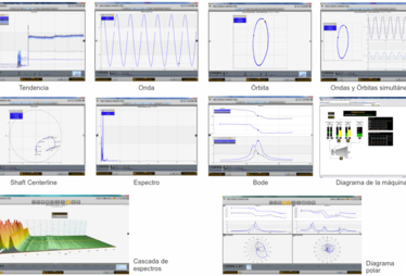 Gráficas de diagnóstico por vibraciones integradas en PI OSIsoft Gráficas de diagnóstico por vibraciones integradas en PI OSIsoft