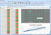 pi-acceso-mediante-excel.jpg
