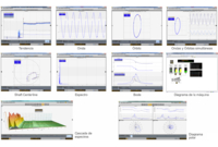 Grficas de diagnstico por vibraciones integradas en PI OSIsoft