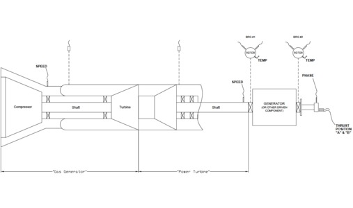 turbina-de-gas-esquema.jpg