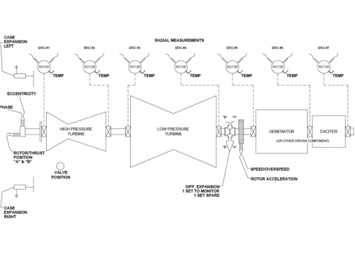 turbina-de-vapor-esquema.jpg