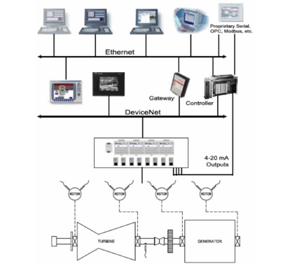 xm-esquema.jpg