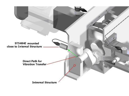 transmisor-de-vibracion-en-compresor.jpg