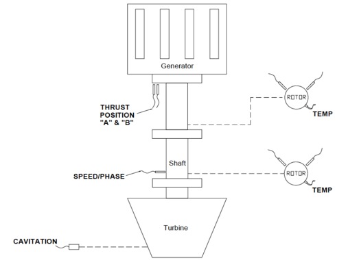 turbina-hidraulica-esquema.jpg