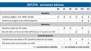 tabla-sdt270.jpg
