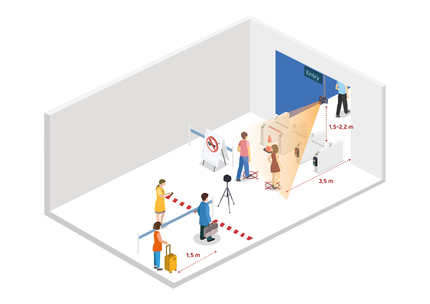 Acceso post covid19